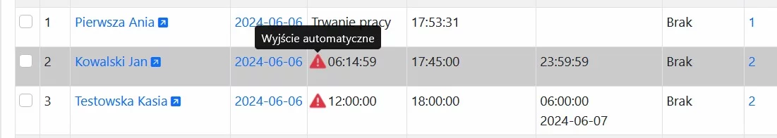 Automatyczne wyjście pracownika