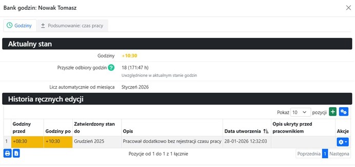 Szczegółowe zestawienie operacji
