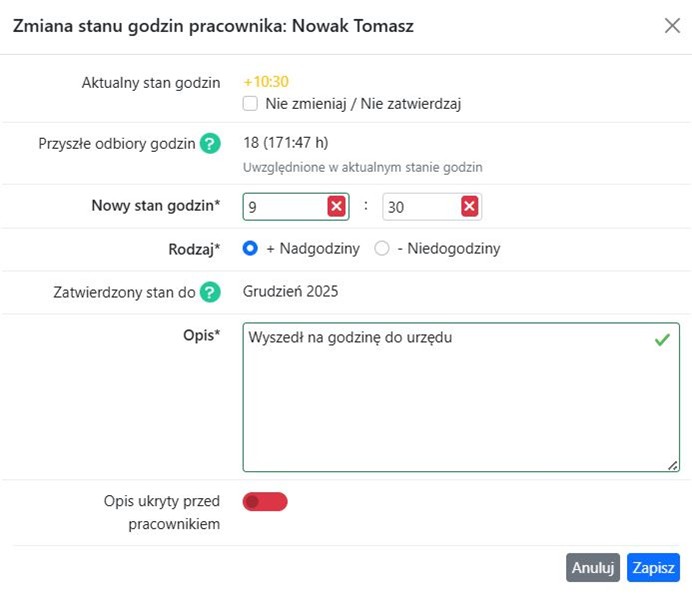 Tabela przyszłych odbiorów