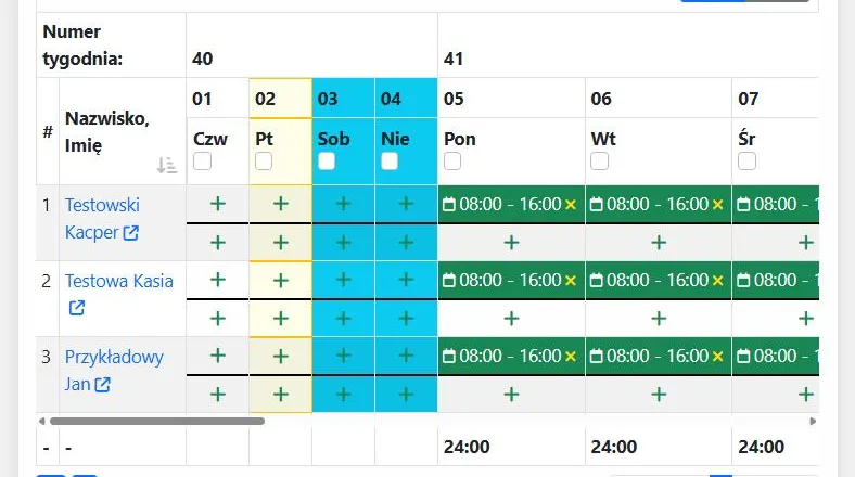 Grafik pracy po zbiorczym dodaniu godzin 08:00-16:00 dla trzech pracowników