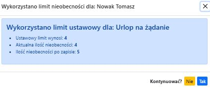 Ostrzeżenie o wykorzystanym limicie nieobecności