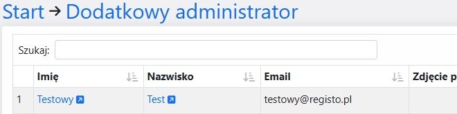 Widok listy dodatkowych administratorów